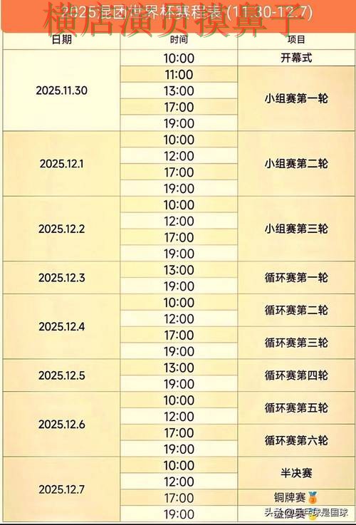 新手必看：世界杯买球平台速度测试+直播详解 + 世界杯高清直播