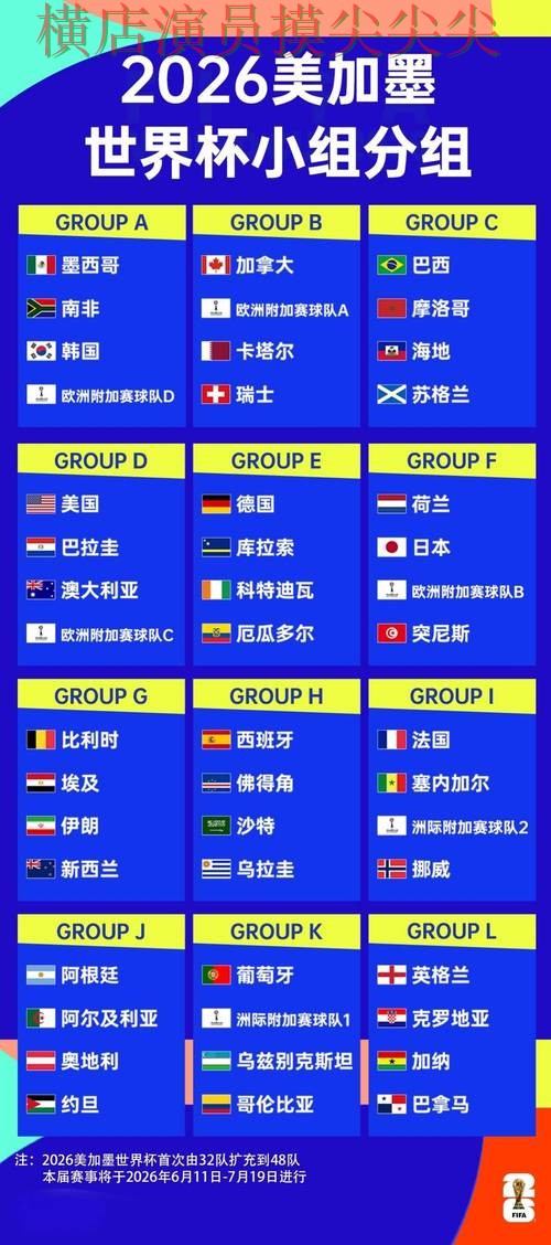 2026世界杯来临,世界杯竞猜网站数据分析+直播与平台选择汇总 2026世界杯来临,世界杯竞猜网站数据分析+直播与平台选择汇总